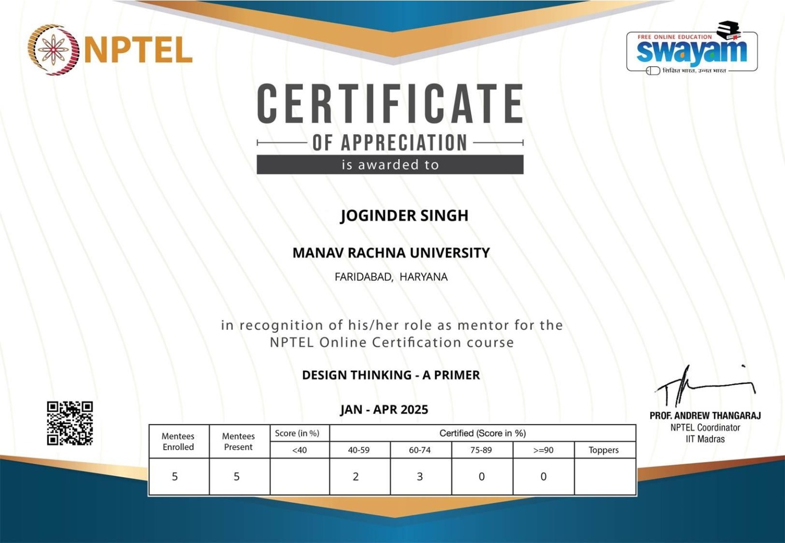 Dr. Joginder Singh received Certificate of Appreciation for Mentor for NPTEL Online Certification Course on Design Thinking